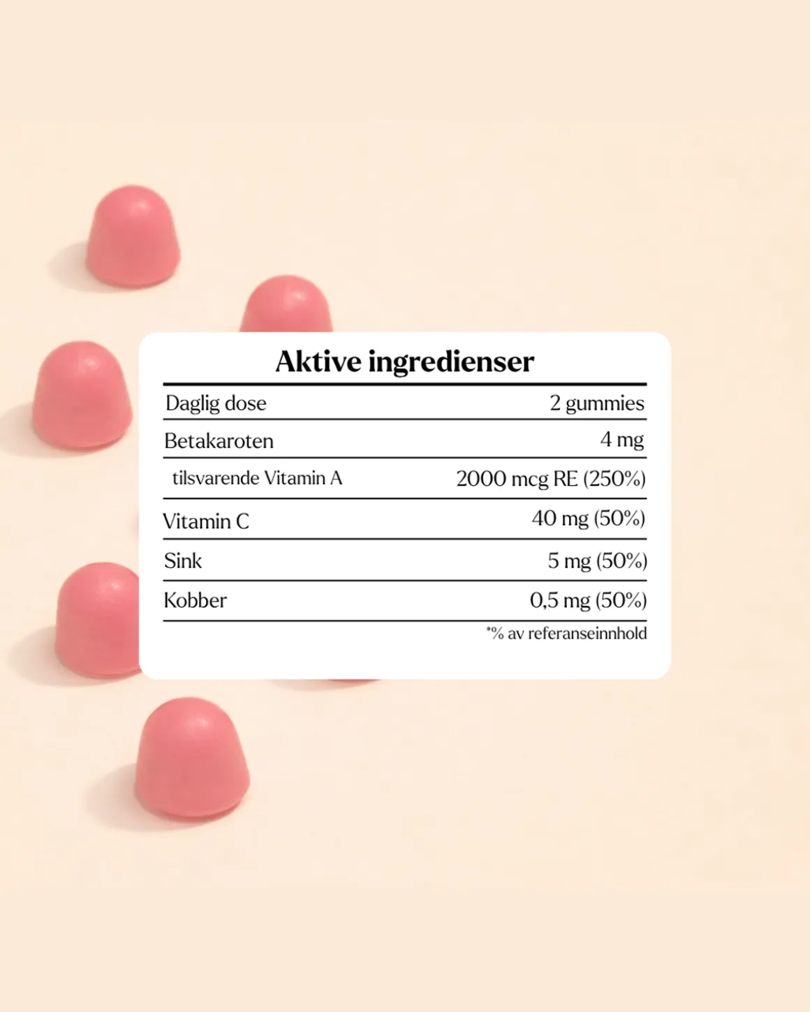 Betakaroten Gummies 60 stk